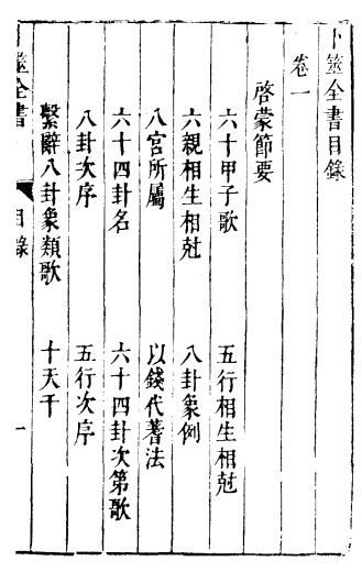 卜筮全書十四卷-明·姚際隆-明刻本 (3).png